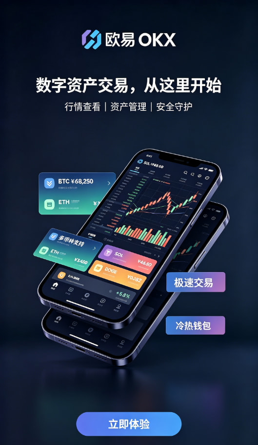 欧交易所app下载官网交易步骤
